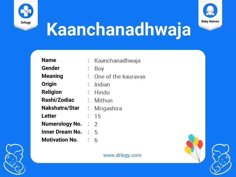 Kaanchanadhwaja Name Meaning