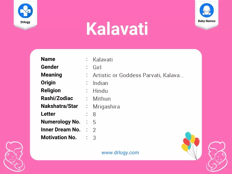 Kalavati Name Meaning