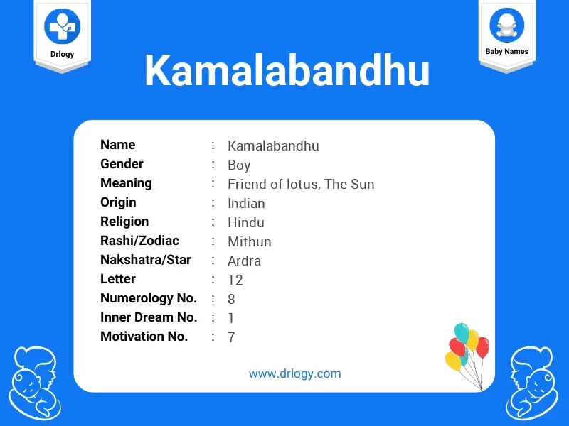 Kamalabandhu Name Meaning