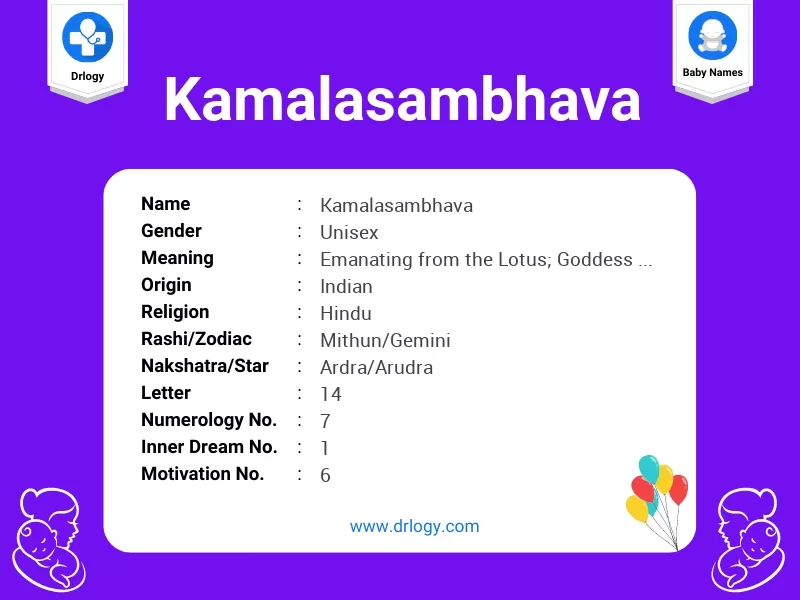 Kamalasambhava Name Meaning