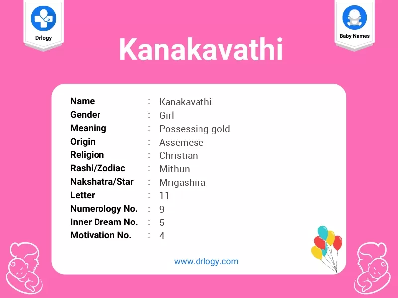 Kanakavathi Name Meaning