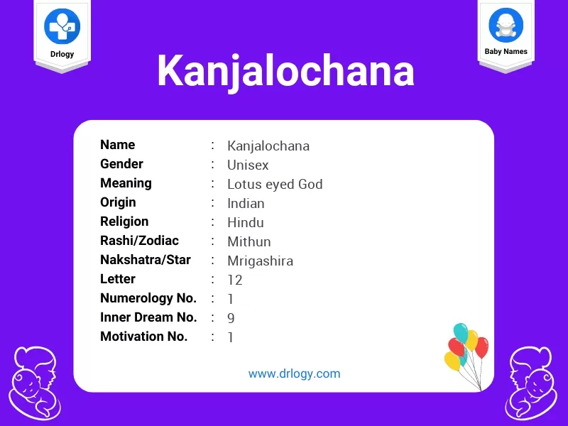 Kanjalochana Name Meaning