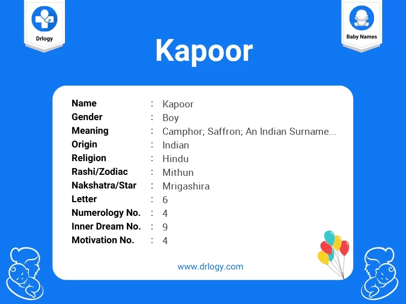 Kapoor Name Meaning