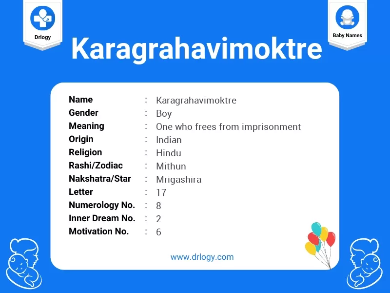 Karagrahavimoktre Name Meaning