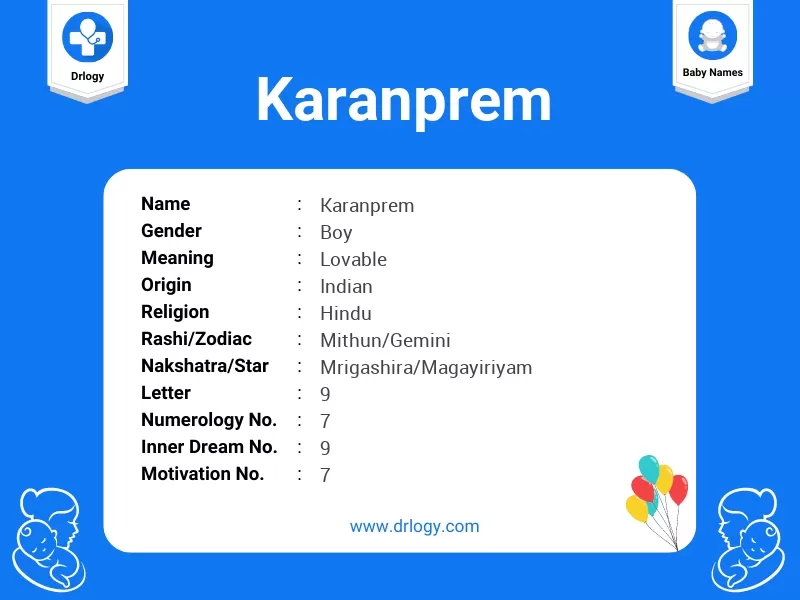 Karanprem Name Meaning