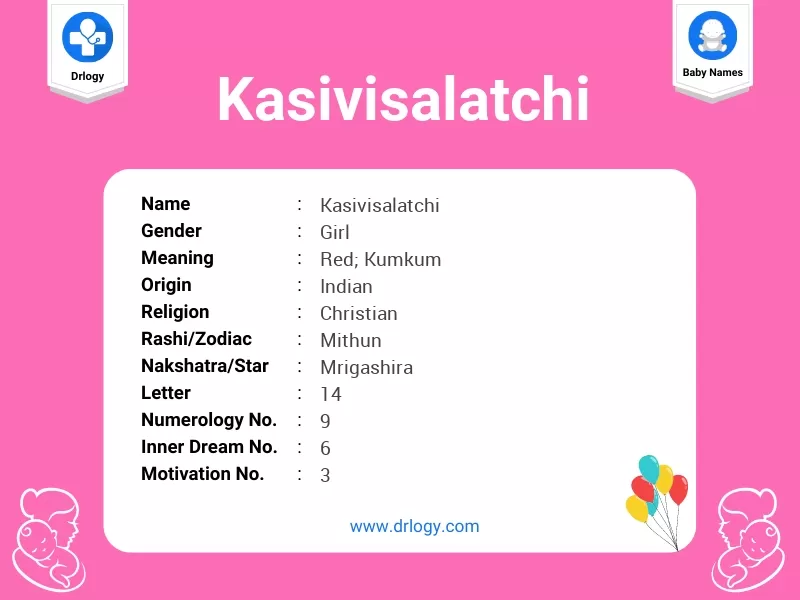 Kasivisalatchi Name Meaning