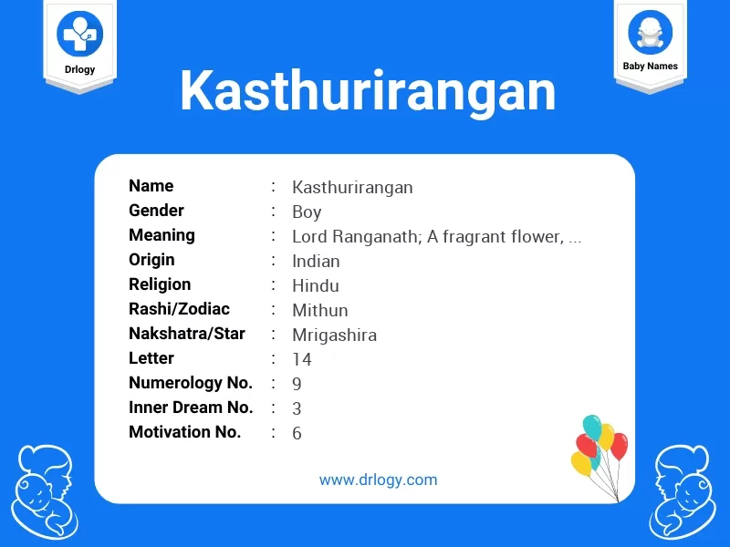 Kasthurirangan Name Meaning