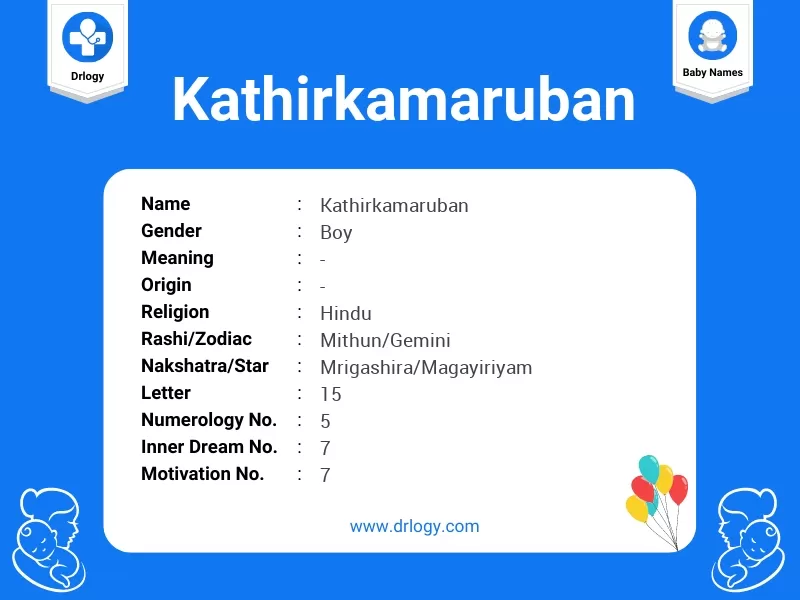 Kathirkamaruban Name Meaning
