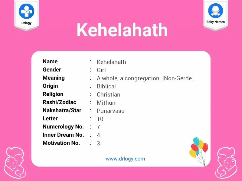 Kehelahath Name Meaning