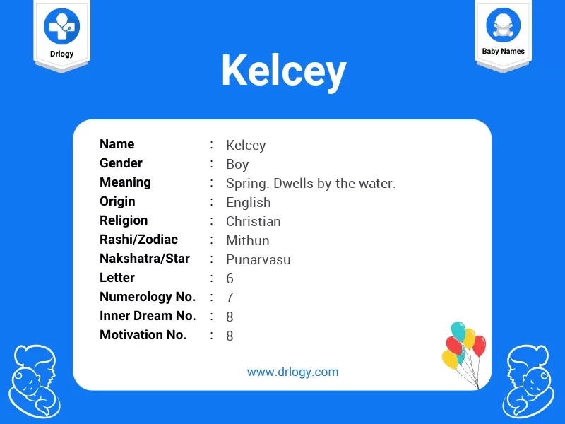 Kelcey Name Meaning