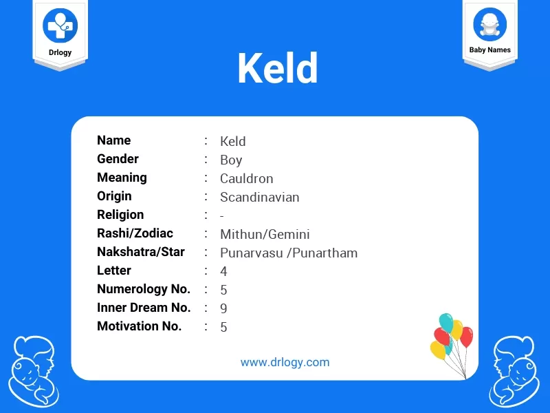 Keld Name Meaning