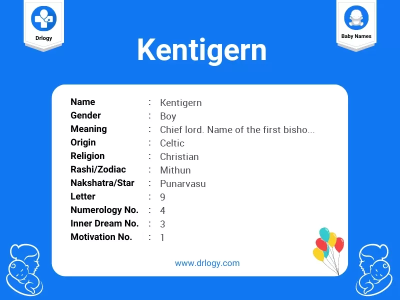 Kentigern Name Meaning