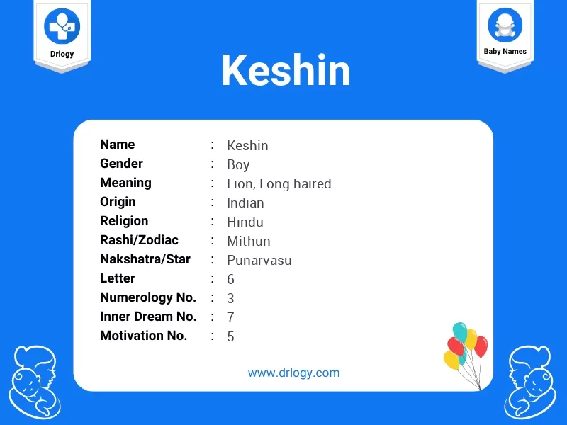 Keshin Name Meaning
