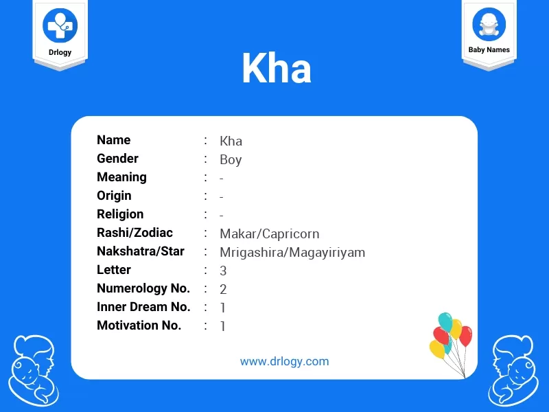 Kha Name Meaning
