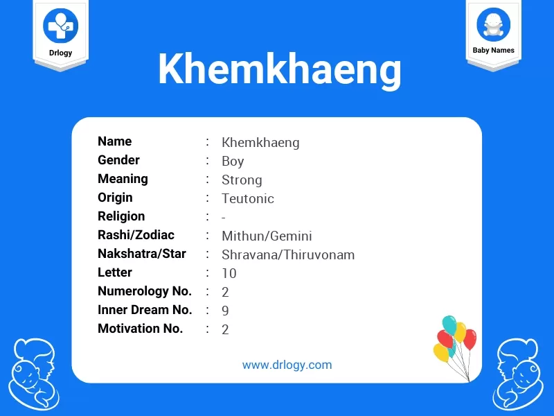 Khemkhaeng Name Meaning