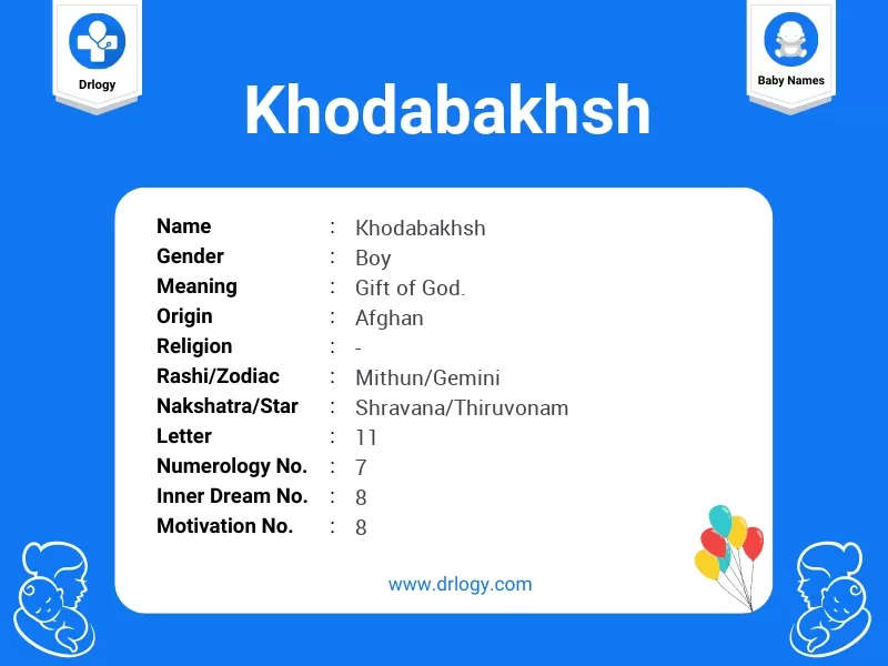 Khodabakhsh Name Meaning