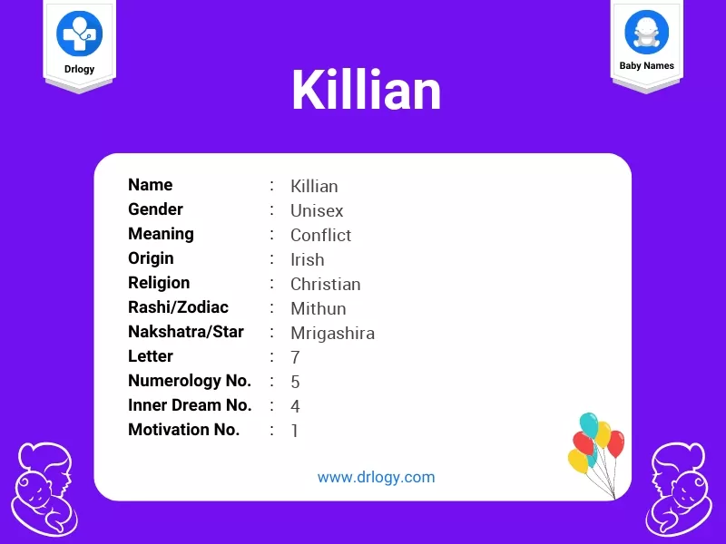 Killian Name Meaning