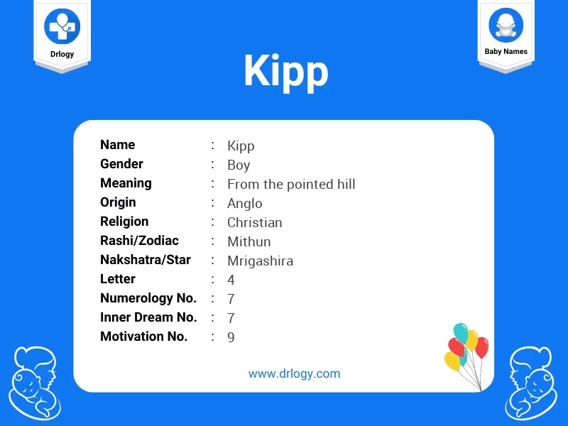 Kipp Name Meaning