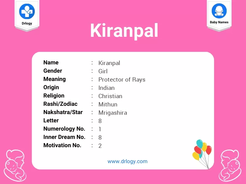 Kiranpal Name Meaning