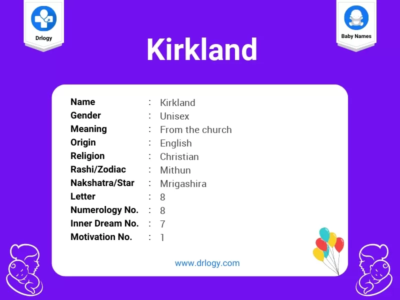 Kirkland Name Meaning