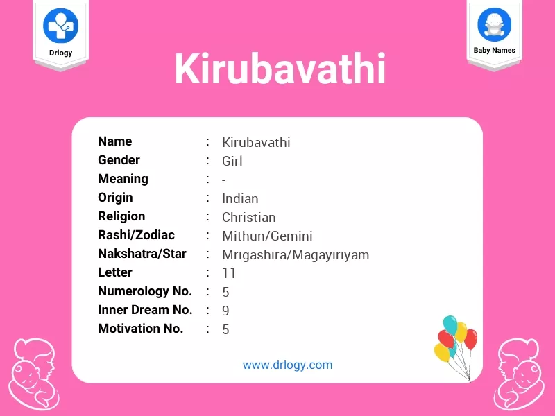 Kirubavathi Name Meaning