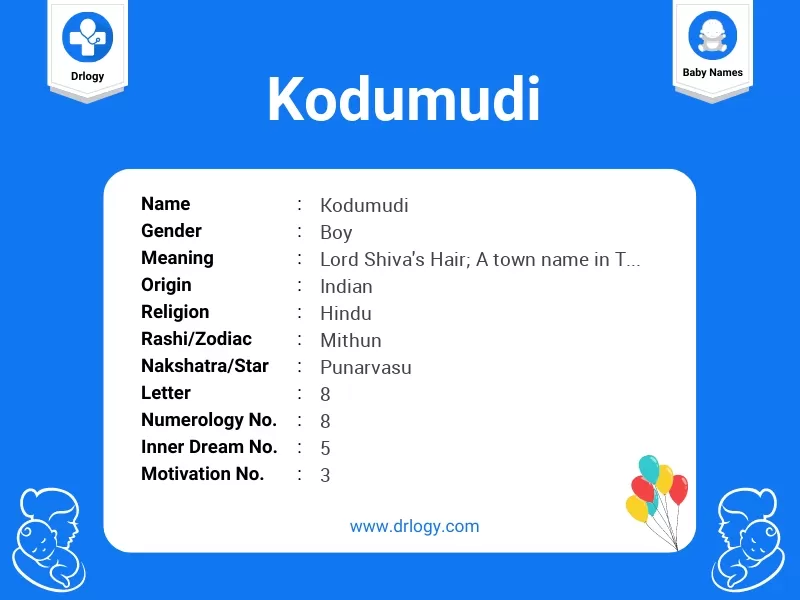 Kodumudi Name Meaning