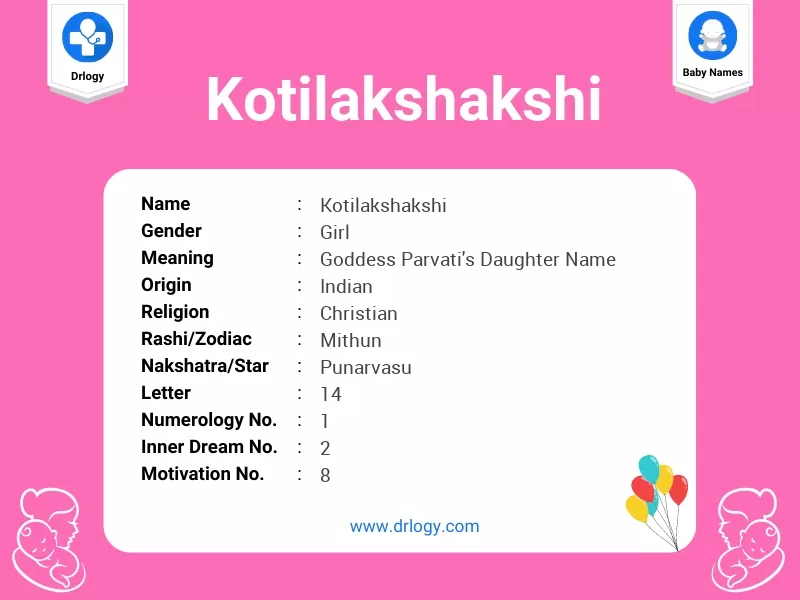 Kotilakshakshi Name Meaning