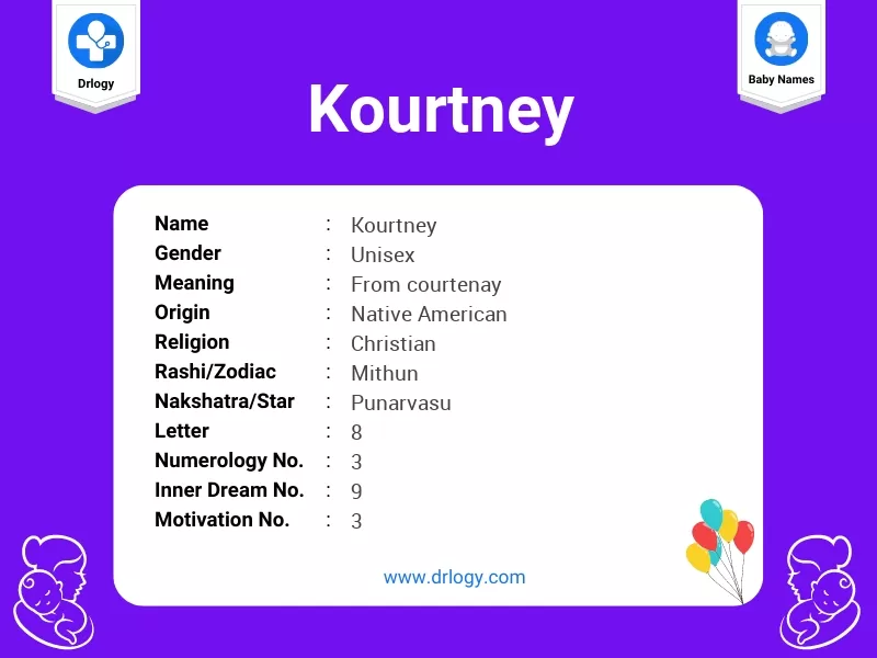 Kourtney Name Meaning