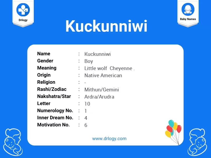 Kuckunniwi Name Meaning