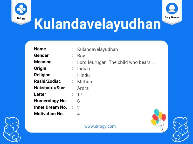 Kulandavelayudhan Name Meaning