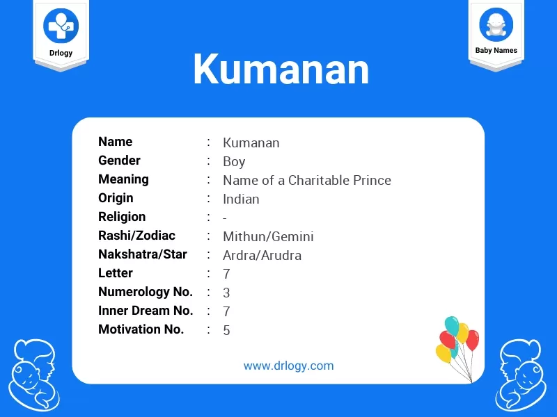 Kumanan Name Meaning