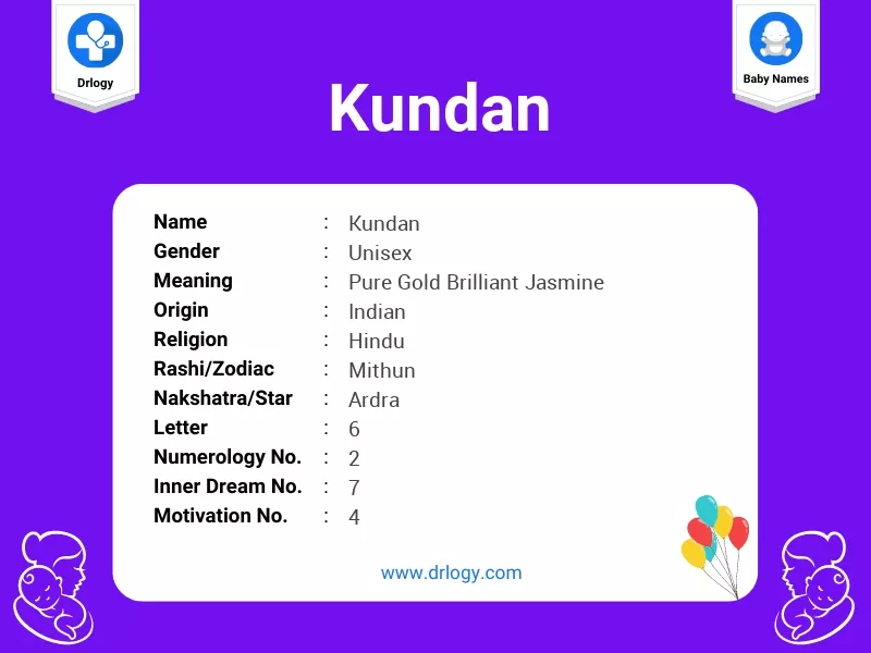 Kundan Name Meaning