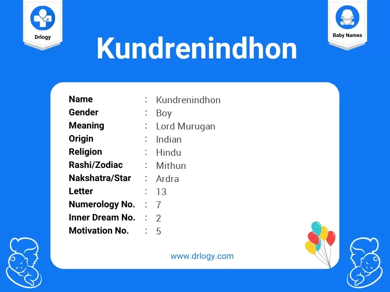 Kundrenindhon Name Meaning