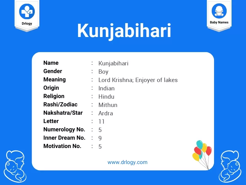 Kunjabihari Name Meaning
