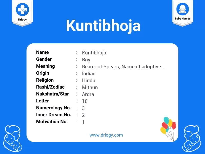 Kuntibhoja Name Meaning