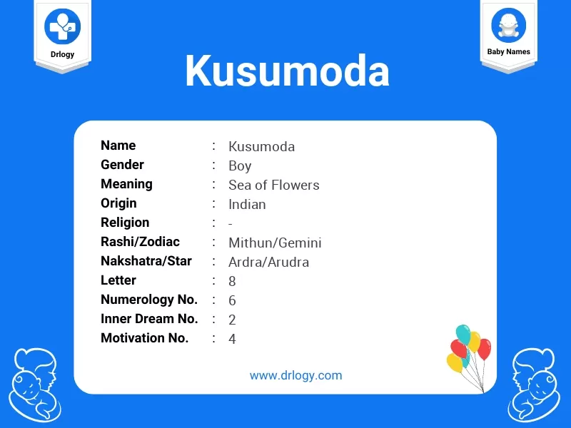 Kusumoda Name Meaning