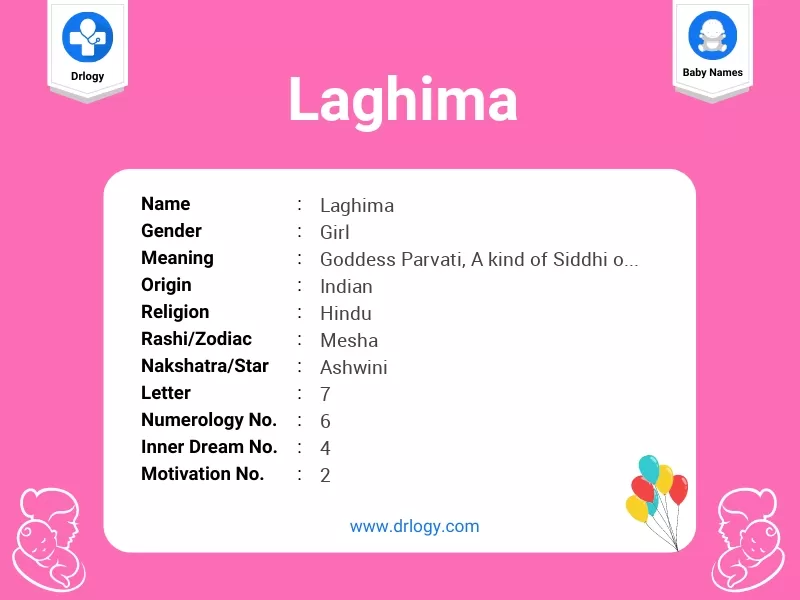 Laghima Name Meaning
