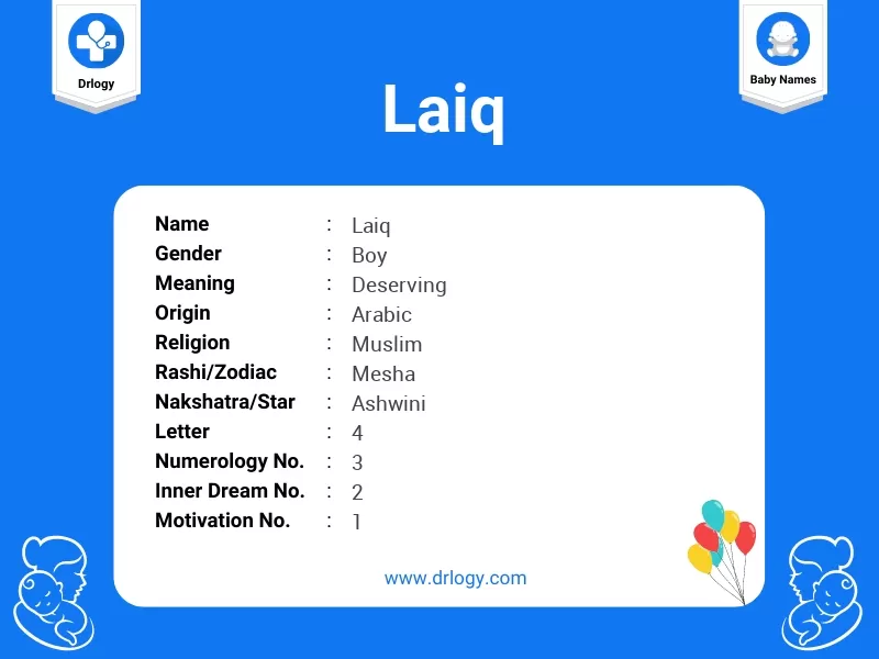 Laiq Name Meaning