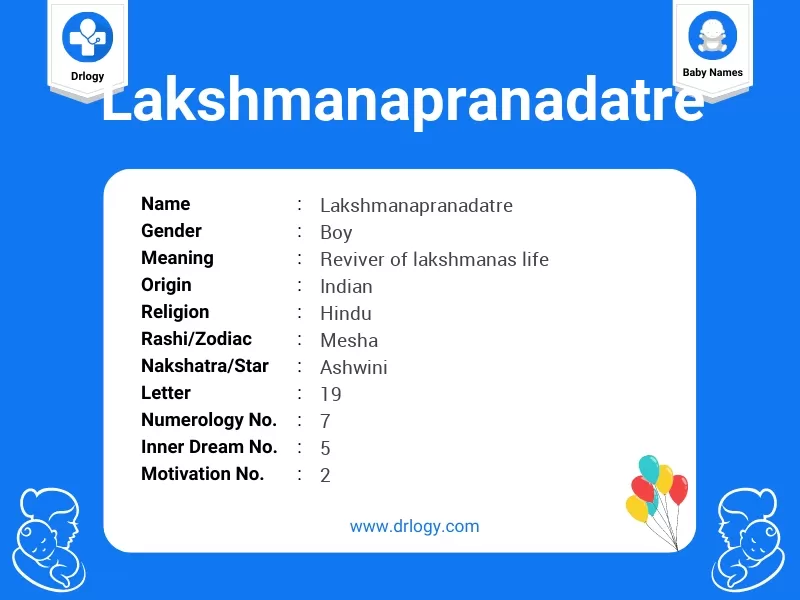 Lakshmanapranadatre Name Meaning