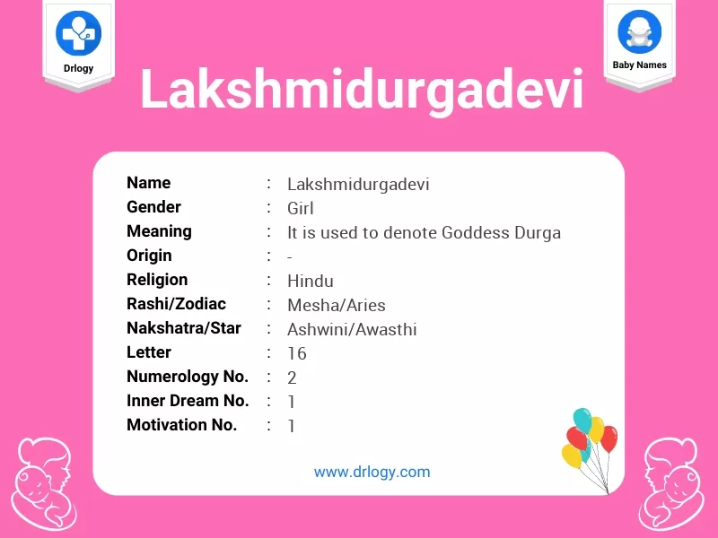 Lakshmidurgadevi Name Meaning