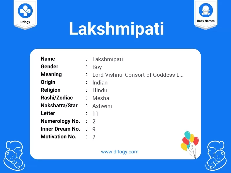Lakshmipati Name Meaning