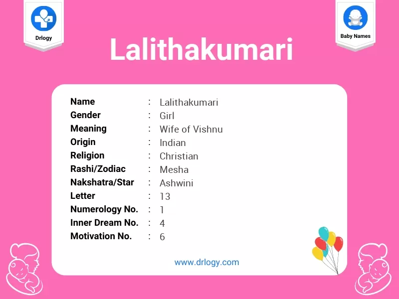 Lalithakumari Name Meaning