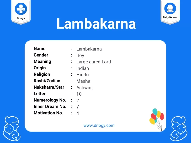 Lambakarna Name Meaning