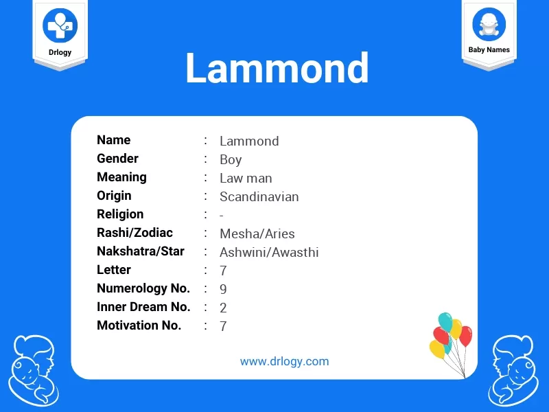Lammond Name Meaning