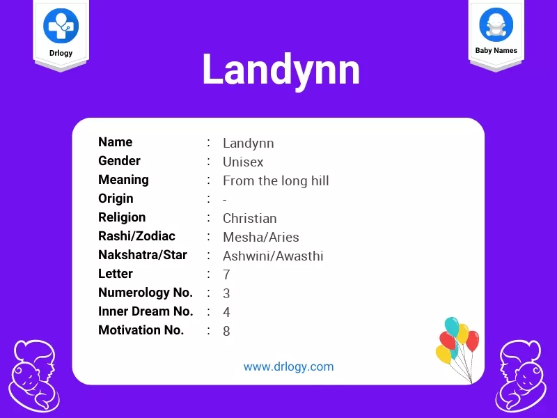 Landynn Name Meaning