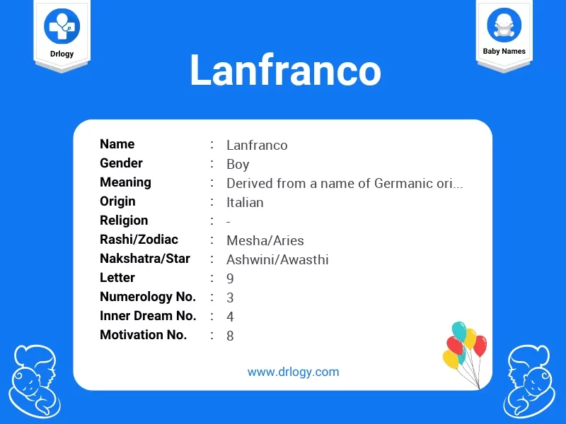 Lanfranco Name Meaning