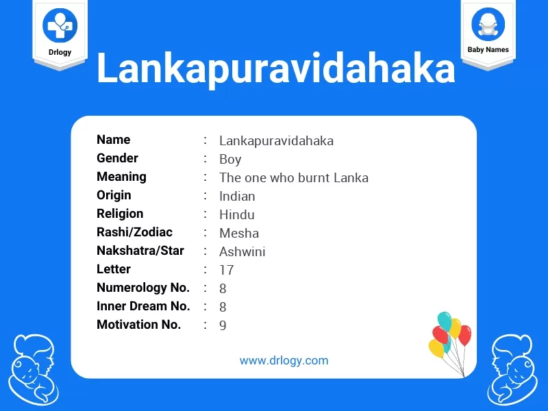 Lankapuravidahaka Name Meaning