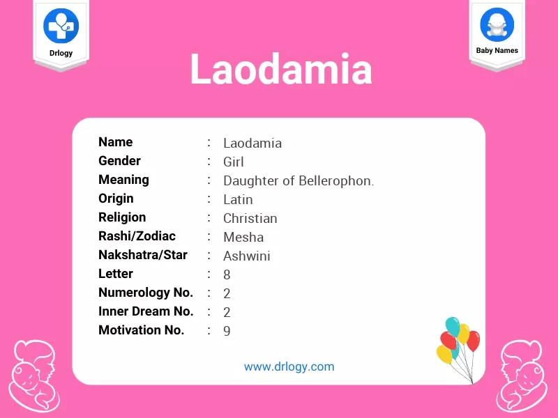 Laodamia Name Meaning