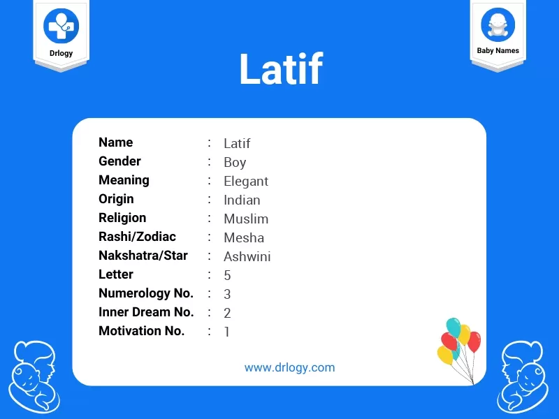 Latif Name Meaning
