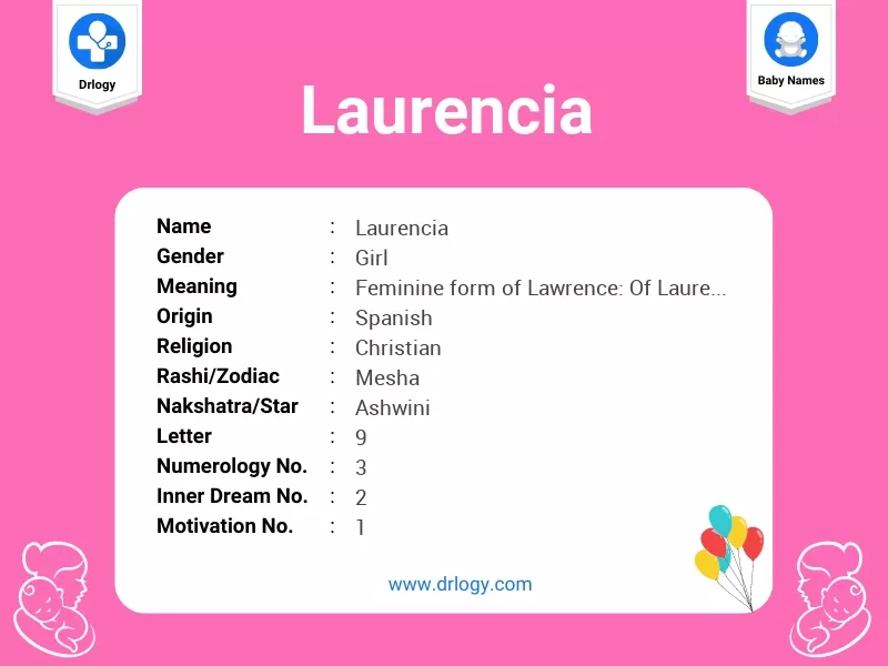 Laurencia Name Meaning